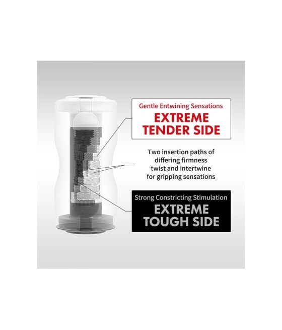 Masturbador Doble Dual Sensation Cup Extreme