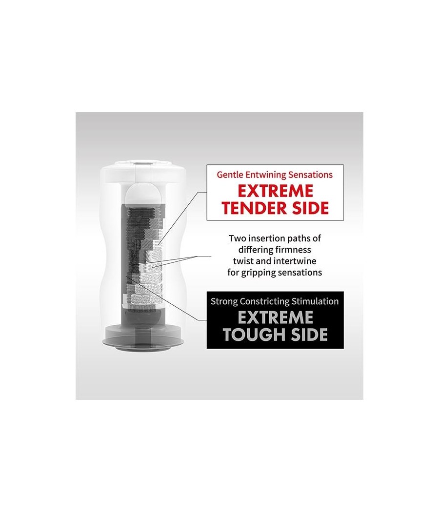 Masturbador Doble Dual Sensation Cup Extreme