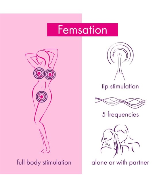 Estimulador Femsation