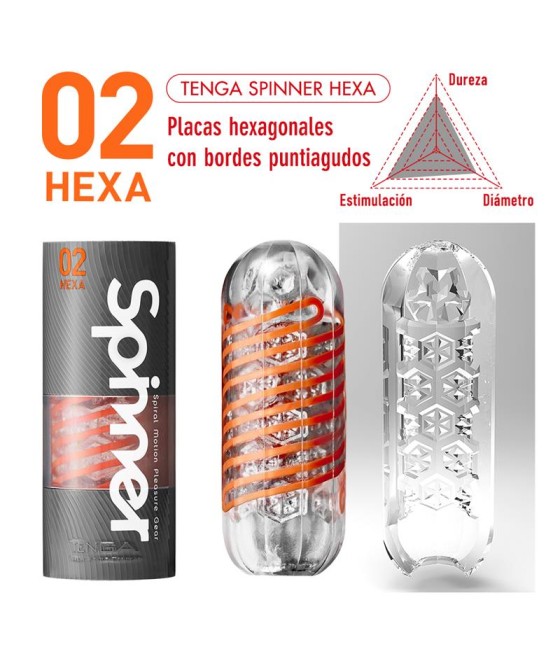 Masturbador Masculino Spinner 02 Hexa