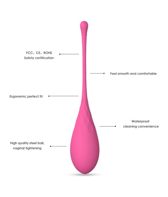 Set 6 Bolas Kegel Femmefit