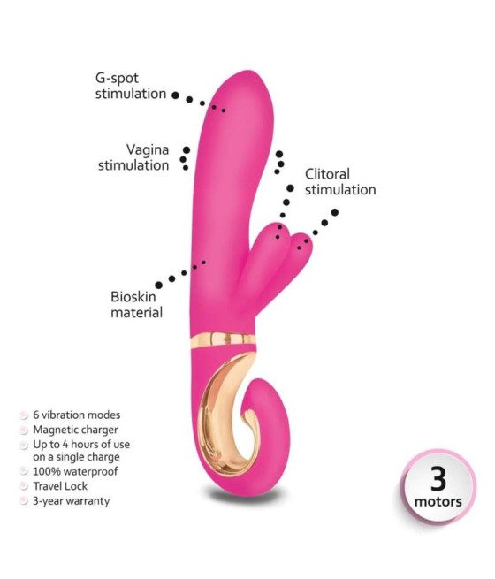 Vibrador Grabbit Mini Dolce Violet