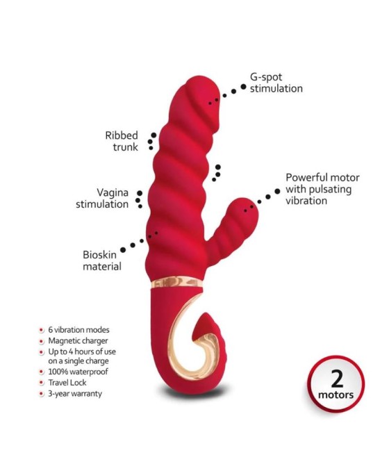 Vibrador Gcandy Mini Chili Coral