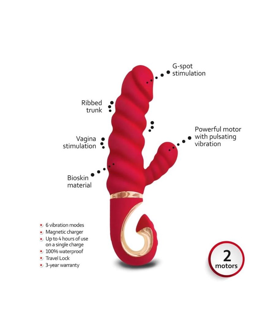 Vibrador Gcandy Mini Chili Coral