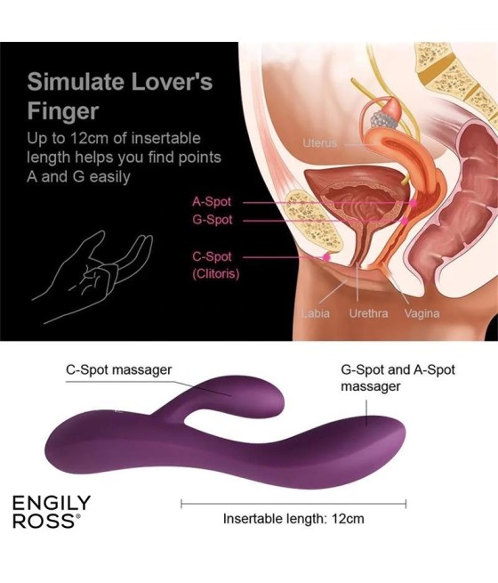 Bacall 20 Vibrador Silicona Liquida Inyectada Doble Motor USB Purpura