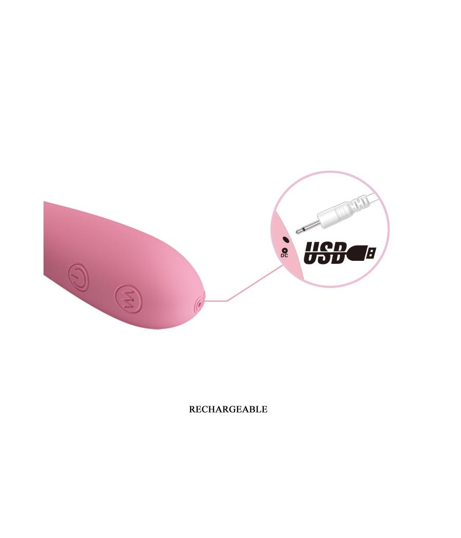 Vibrador Gloria Color Rosa Claro